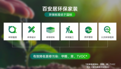 <b>期促销为持久价值沉淀</b>